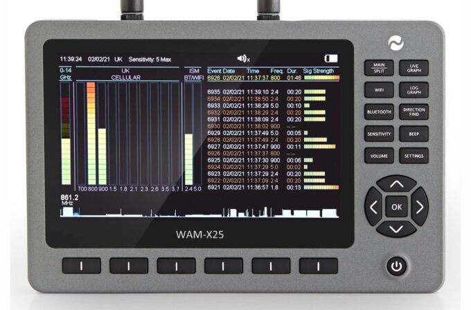 Cryptsec | WAM-X25 Wireless Activity Monitor